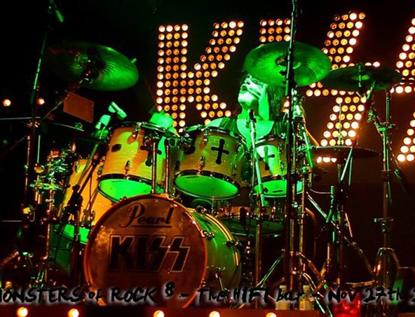 Kiss Tribute Band Melbourne